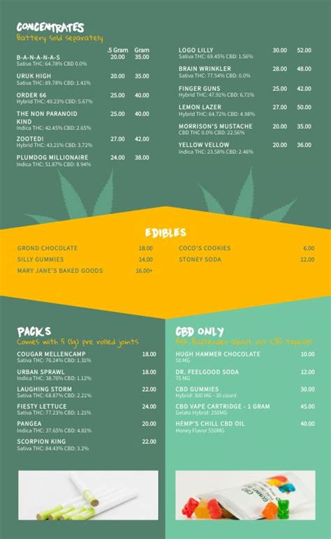Marijuana Menu Design Template by MustHaveMenus