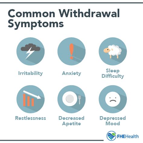 Marijuana withdrawal night sweats. Marijuana withdrawal is so real. Discussion in 'Philosophy' started by Hullabaloo42, Dec 11, 2016. Tags: detox; withdrawal; Page 1 of 3 1 2 3 Next > Hullabaloo42 New Member. ... The next most common physical symptom is night sweats, sometimes to the point of having to change night clothes. They can last from a few nights to a month or so. 