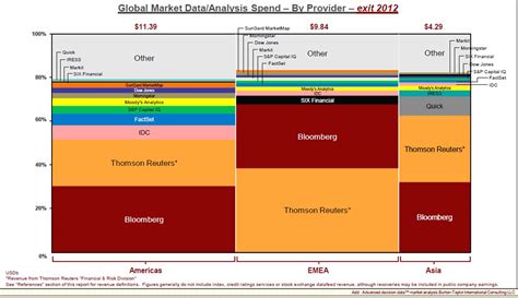 Marimekko - Products, Competitors, Financials, …