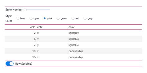 Marimo great tables.  That Examples This page includes dozens of bite-sized h...