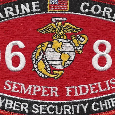 Marine Corps MOS 0689 MOSDb