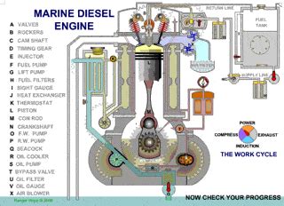 Marine Diesel Engine Exam Questions