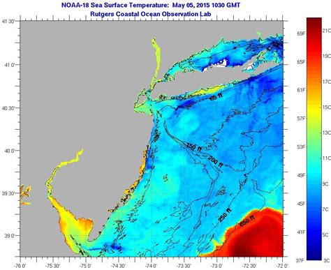 Marine Forecast: Green