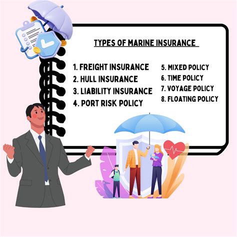 Marine Insurance, What’s Covered and What’s Not? - ALL AT SEA