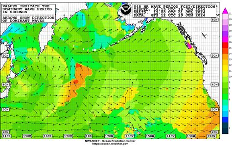Windguru weather forecast for United States - Sandy 