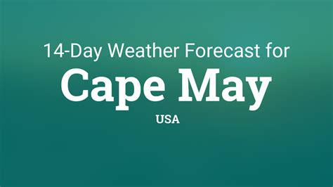 Localized Air Quality Index and forecast for Cape May, NJ. Track a