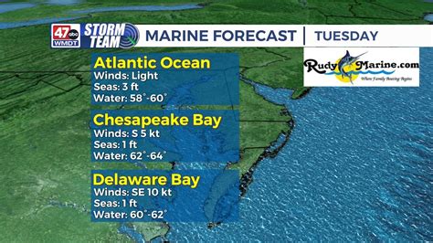 NWS Forecast for: Delaware Bay waters south of East 