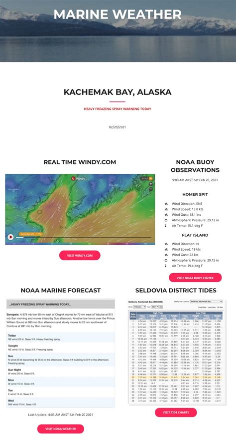 Marine Point Forecast [NOTICE] Overnight W 20kt 6ft Low: 43 °F Monday N 15kt 2ft High: 52 °F Monday Night W 15kt 2-4ft Low: 43 °F Tuesday Light Wind 2ft High: 52 °F Tuesday Night E 10kt 2-3ft Low: 46 °F Wednesday NE 15kt 