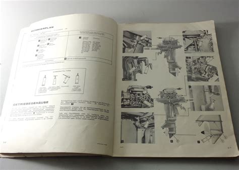 Mariner 20 ps 2 takt außenborder handbuch. - Allen bradley instruction manual 750 in 001.