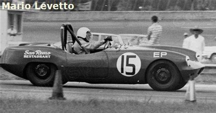 Mario Levetto races, wins and teams - Motor Sport