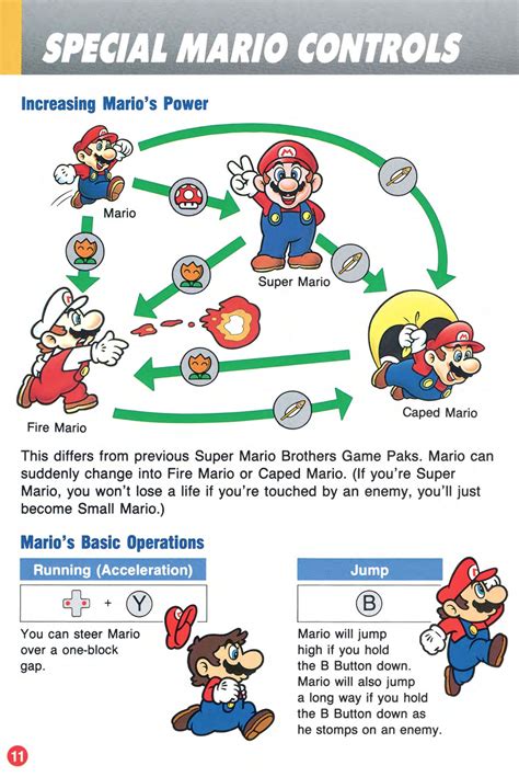 Mario and sonic manual mario bros. - Mcculloch mc 30 lawn mowers service manual.