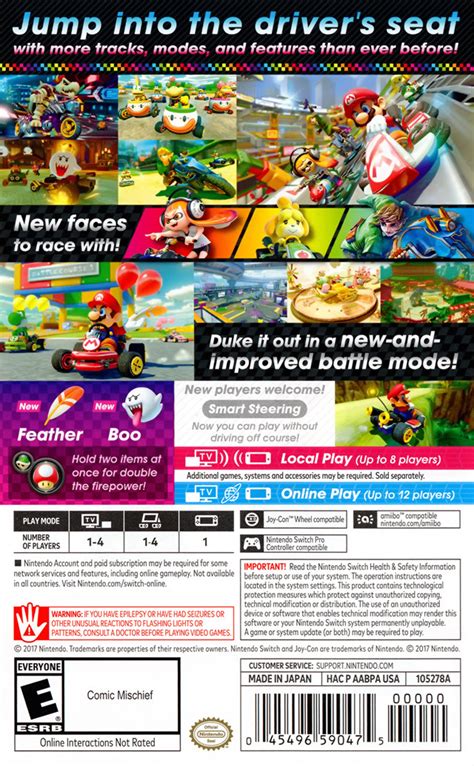 Mario kart 8 gamefaqs. Super Mario Bros is undoubtedly one of the most iconic video games of all time. It has been around for over three decades and has captured the hearts of millions of gamers around t... 