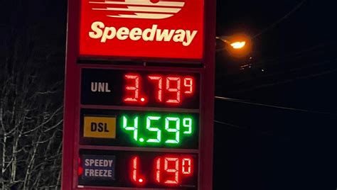 Marion Ohio Gas Prices