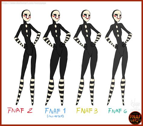 Marionette fnaf gender. See Charlie (disambiguation) or Emily (disambiguation). Charlotte "Charlie" Emily was the daughter of Henry Emily, who was murdered by William Afton after she was locked out of a Fazbear Entertainment, Inc. establishment, turning her into Afton's first victim. Shortly after she was murdered, the Puppet found her body and, due to the rain ... 