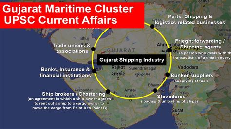 Maritime Gujarat