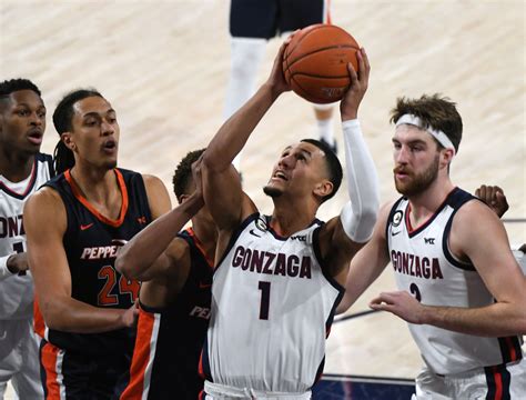 Mark Few, Gonzaga adjust to new recruiting, transfer landscape