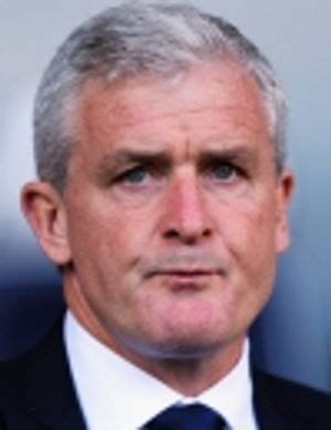 Mark Hughes - Manager profile Transfermarkt