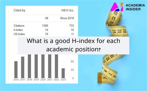 Mark S. Gold: H-index & Awards - Academic Profile Research.com