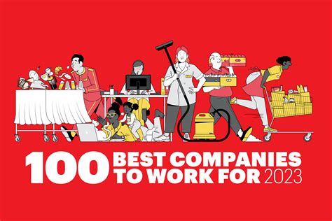 Mark Tindall en LinkedIn: Fortune 100 Best Companies to Work …