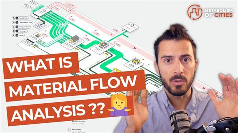 Mark Williams - Material Flow Analysts - LinkedIn