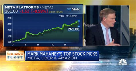 Mark mahaney stock picks. Things To Know About Mark mahaney stock picks. 
