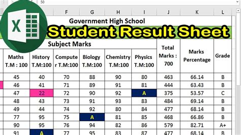 Mark sheet in Ms Excel How to create Mark Sheet in ms Excel Ms