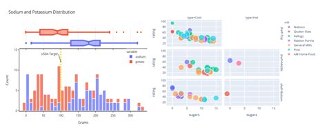 Marker in plotly js. js in the post on regression metrics.  Interactive ...