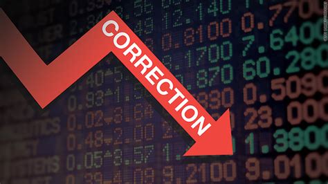 Market Correction in 2008? #shorts #realestate #correction