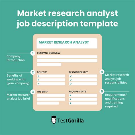 Market Research Analyst job description template