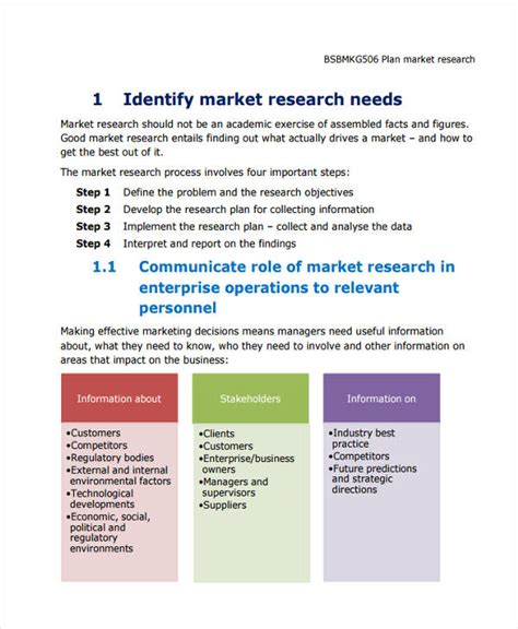 Market Research Strategy Template