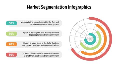 Market Segmentation Infographics for Google Slides and PowerPoint