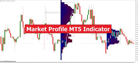 Market profile indicator mt5.  By clearly highlighting accumulation, dis...