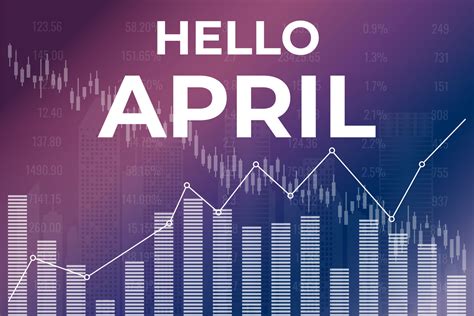 Market recap and Outlook for April 14/2024 - by Professor