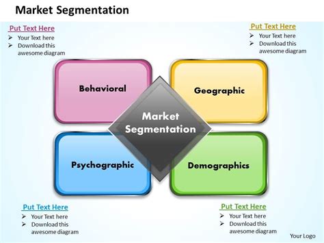 Market segmentation template Free PowerPoint Template