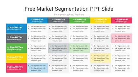 Market segmentation template Free PowerPoint Templates