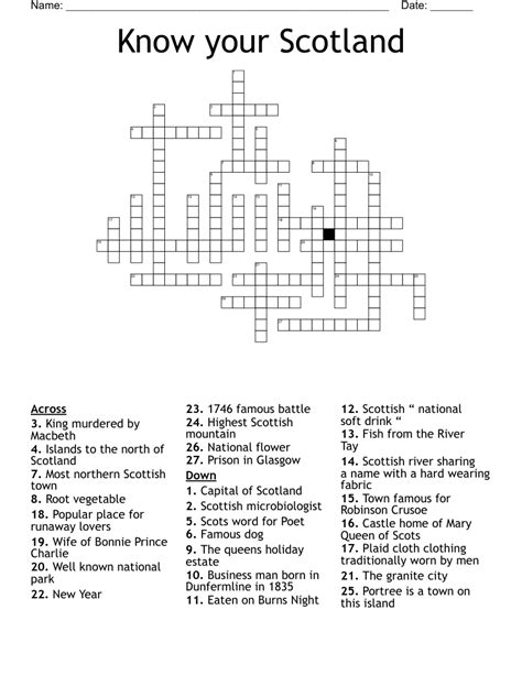 Market town in the Scottish Borders at the ... - Crossword Genius