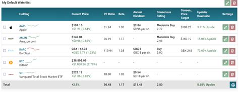 MarketBeat - Details, Features & Pricing [2024] JustUseApp