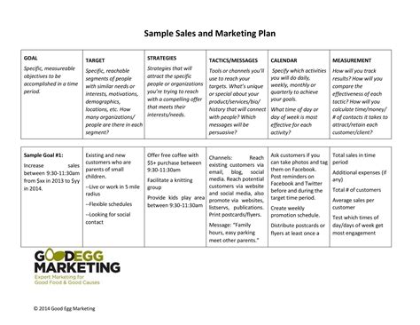 Marketing And Sales Strategy Template