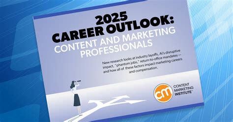 Marketing Career Outlook
