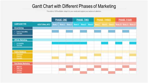 Marketing Gantt Chart Template Excel