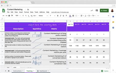 Marketing KPI Template in Google Sheets Blog Sheetgo