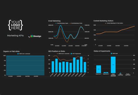 Marketing KPIs Template Sheetgo