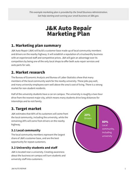 Marketing Plan Example