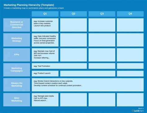 Marketing Plan Template Excel Addictionary