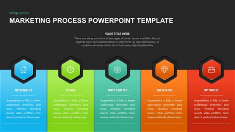 Marketing Process PowerPoint Template Slidebazaar