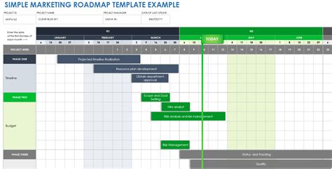Marketing Roadmap Template Excel