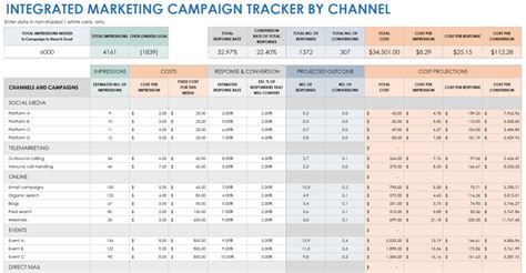 Marketing Tracking Template