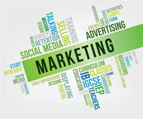 Marketing Word Cloud Image & Photo (Free Trial) Bigstock
