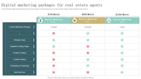 Marketing agency packages. .  This structure is now segmented into verticals for Men...