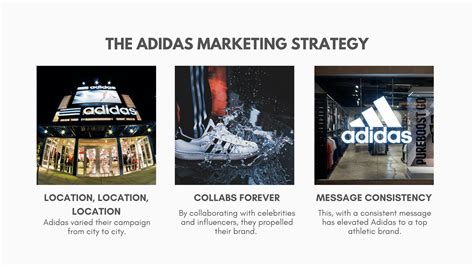 Marketing and Branding Strategies of Adidas - notesmatic